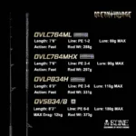 kf-Sfb86ec79d46c463b9c60d82026bf119cX-Bone-Ocean-Voyage-7-6-8-3-4-Piece-Fishing-Rod-Cast-Weight-Max-180g-FUJI.webp